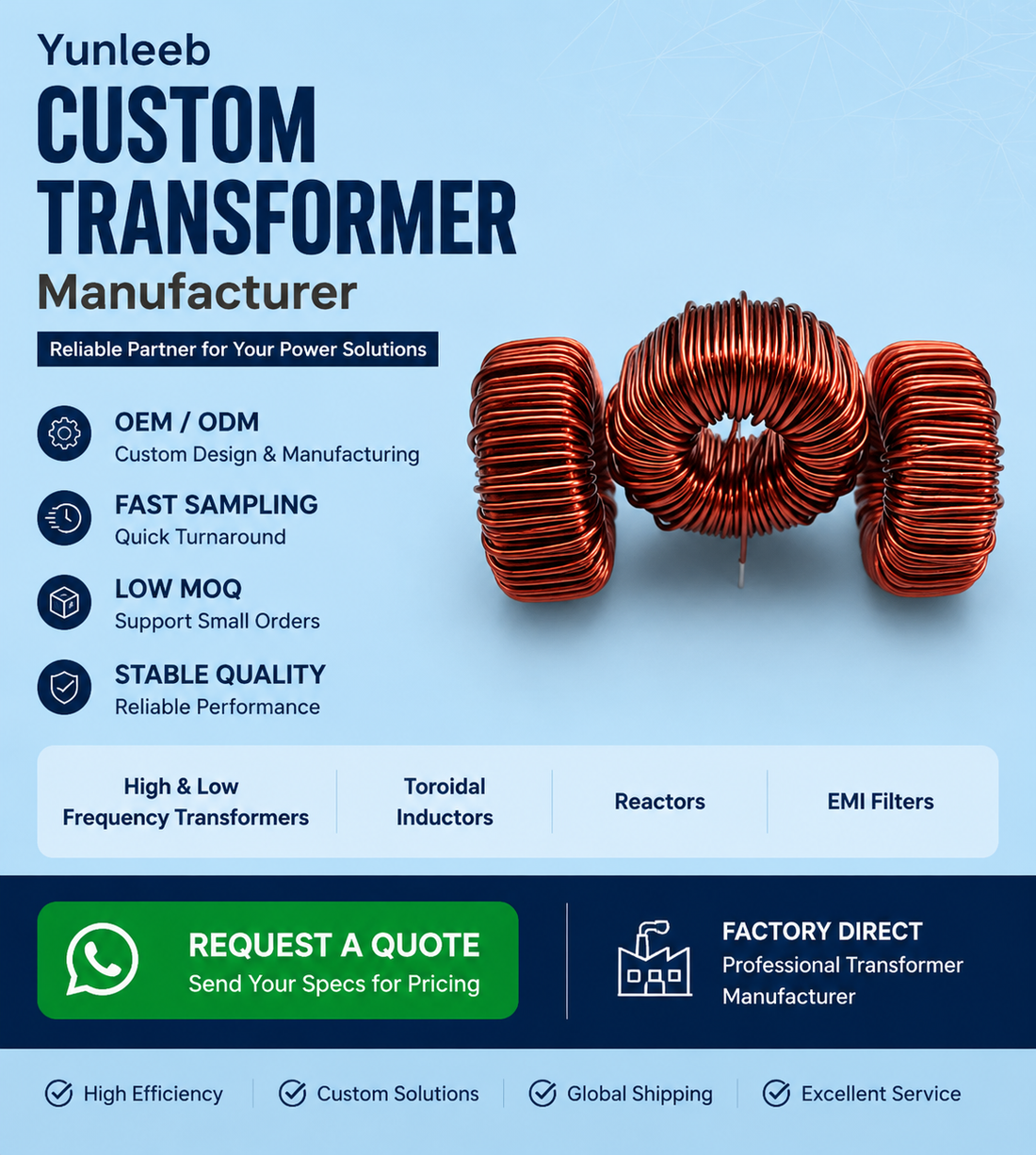 CS157125 Toroidal Inductor for Energy Storage Systems | YUNLEEB
