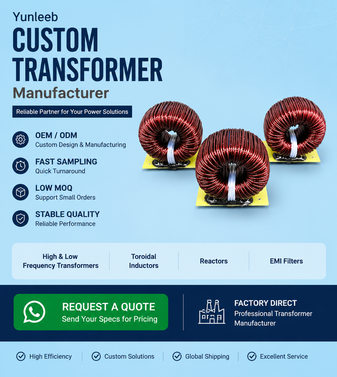 Three Phase Toroidal Inductor for Industrial Power Systems | YUNLEEB