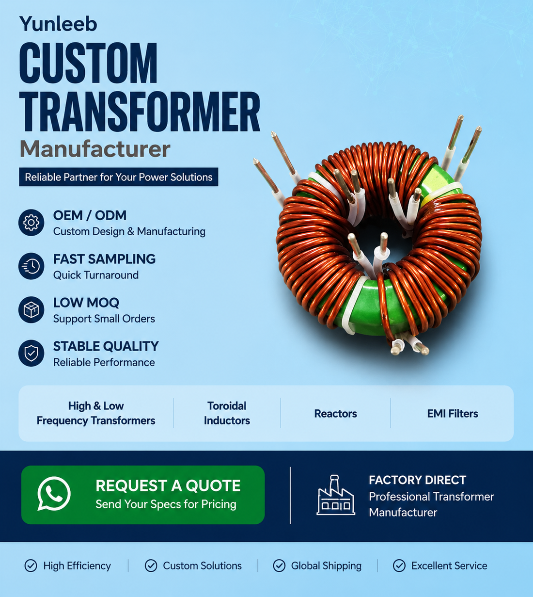 T63×38×25 Three Phase Common Mode Choke for EMI Filtering | YUNLEEB
