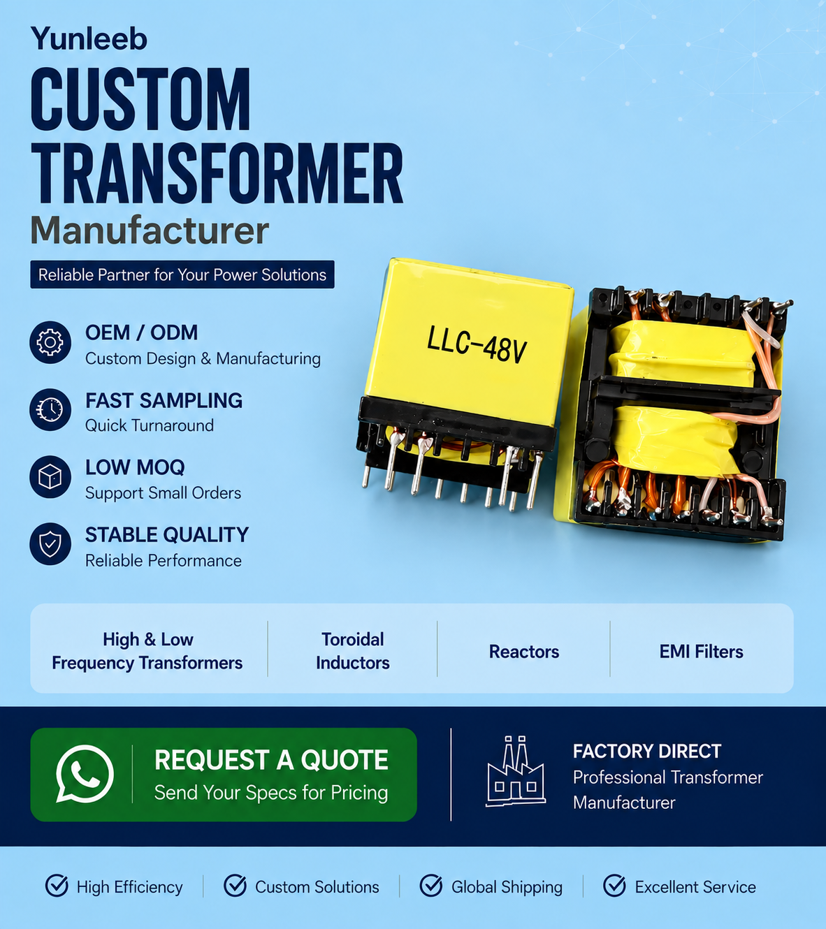 LLC High Frequency Transformer for Switching Power Supplies: Design & Applications